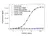 Anti Pertuzumab Antibody, clone AbD35668 thumbnail image 2