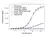 Anti Pertuzumab Antibody, clone AbD35668ia thumbnail image 2