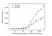 Anti Pertuzumab Antibody, clone AbD35668ia thumbnail image 3