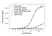 Anti Pertuzumab Antibody, clone AbD37069ia thumbnail image 2
