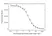 Anti Pertuzumab Antibody, clone AbD37069ia thumbnail image 4