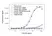 Anti Pertuzumab Antibody, clone AbD37070 thumbnail image 2