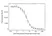 Anti Pertuzumab Antibody, clone AbD37070 thumbnail image 4