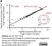 Anti Phosphotyrosine Antibody, clone PY20 thumbnail image 1