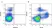 Anti Pig CD1 Antibody, clone 76-7-4 thumbnail image 1