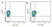 Anti Pig CD117 Antibody, clone 2B8/BM thumbnail image 4