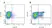 Anti Pig CD11a Antibody, clone BL1H8 thumbnail image 1