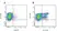 Anti Pig CD11R1 Antibody, clone MIL4 thumbnail image 2