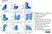 Anti Pig CD11R1 Antibody, clone MIL4 thumbnail image 9
