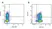 Anti Pig CD14 Antibody, clone MIL2 thumbnail image 4