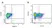 Anti Pig CD14 Antibody, clone MIL2 thumbnail image 5