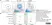Anti Pig CD14 Antibody, clone MIL2 thumbnail image 9