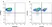 Anti Pig CD16 Antibody, clone G7 thumbnail image 1