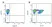 Anti Pig CD16 Antibody, clone G7 thumbnail image 2