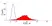 Anti Pig CD18a Antibody, clone PNK-I thumbnail image 2
