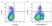 Anti Pig CD200R1/CD200R1L Antibody, clone PCT1 thumbnail image 4