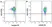 Anti Pig CD205 Antibody, clone ZH9F7 thumbnail image 1