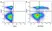 Anti Pig CD25 Antibody, clone K231.3B2 thumbnail image 8