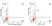Anti Pig CD27 Antibody, clone B30C7 thumbnail image 3