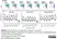 Anti Pig CD28 Antibody, clone 3D11 thumbnail image 2
