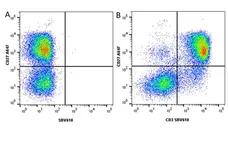Anti Pig CD3 Antibody, clone PPT3 gallery image 13