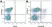 Anti Pig CD3 Antibody, clone PPT3 thumbnail image 7