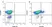 Anti Pig CD31 Antibody, clone LCI-4 thumbnail image 1