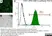 Anti Pig CD31 Antibody, clone LCI-4 thumbnail image 9