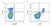 Anti Pig CD33 Antibody, clone 5D5 thumbnail image 1