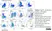 Anti Pig CD335 Antibody, clone VIV-KM1 thumbnail image 14