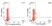 Anti Pig CD335 Antibody, clone VIV-KM1 thumbnail image 3