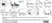 Anti Pig CD335 Antibody, clone VIV-KM1 thumbnail image 5