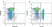 Anti Pig CD4 Alpha Antibody, clone MIL17 thumbnail image 1