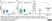 Anti Pig CD4 Alpha Antibody, clone MIL17 thumbnail image 10