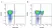 Anti Pig CD4 Antibody, clone b38c6c7 thumbnail image 1