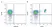 Anti Pig CD4 Antibody, clone b38c6c7 thumbnail image 2