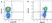 Anti Pig CD44 Antibody, clone MAC329 thumbnail image 1