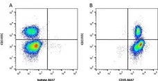 Anti Pig CD45 Antibody, clone K252.1E4 gallery image 1