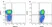 Anti Pig CD45 Antibody, clone K252.1E4 thumbnail image 11