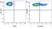 Anti Pig CD45 Antibody, clone K252.1E4 thumbnail image 16