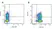 Anti Pig CD45 Antibody, clone K252.1E4 thumbnail image 6