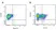 Anti Pig CD45 Antibody, clone K252.1E4 thumbnail image 7