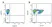 Anti Pig CD45 Antibody, clone K252.1E4 thumbnail image 8