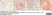 Anti Pig CD45 Allotypic Variant Antibody, clone MAC323 thumbnail image 6
