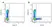 Anti Pig CD45RA Antibody, clone MIL13 thumbnail image 4