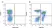 Anti Pig CD8 Alpha Antibody, clone 11/295/33 thumbnail image 2