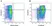 Anti Pig wCD8 Alpha Antibody, clone MIL12 thumbnail image 13