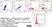 Anti Pig wCD8 Alpha Antibody, clone MIL12 thumbnail image 5