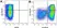 Anti Pig wCD8 Alpha Antibody, clone MIL12 thumbnail image 7