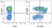 Anti Pig wCD8 Alpha Antibody, clone MIL12 thumbnail image 9